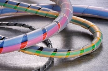 Kabelskydd - Kabelspiral i PTFE