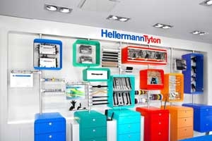 HellermannTyton Innovation Van är uppdelat i produktområdena: Skydda - Fästa - Märka - Bunta och Koppla.