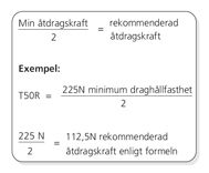 Hur fastställs draghållfasthet för buntband?