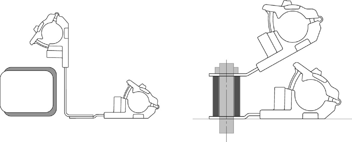 Ratchet P-Clamp konfiguration